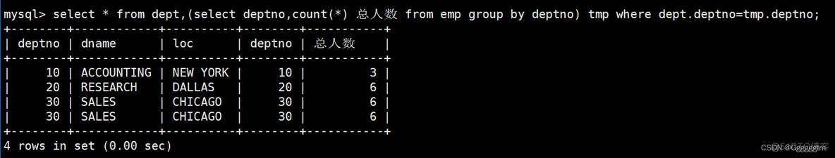 mysql 拼接两个条件查询 mysql把两个查询结果拼接_数据库_33