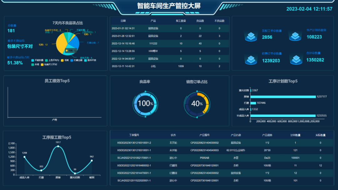 mes系统 开源 开源mes平台_自定义_08