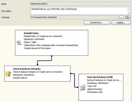 SQL server2012 日常维护 sql2005维护计划_任务_03