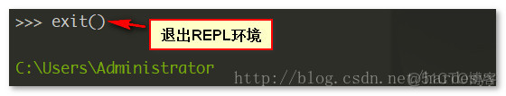 python跑代码时用cpu还是gpu好 python编程对cpu的要求_python_05