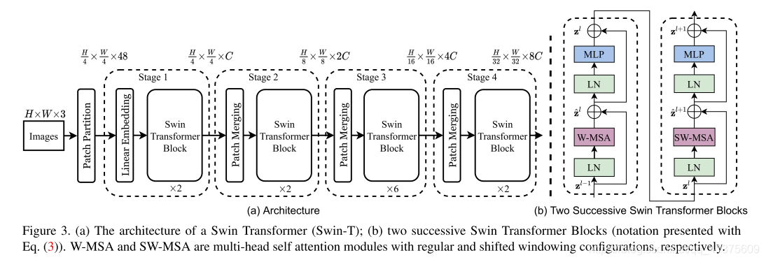 基于transformer的实例分割模型 transformer用于分割_图像分类_04