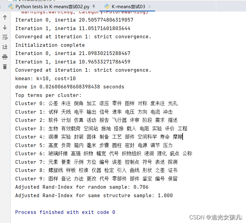 nLP 主题词聚合 过滤普通词 主题词聚类_nLP 主题词聚合 过滤普通词_02