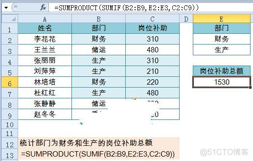 if多条件java IF多条件设置公式_if多条件java_02