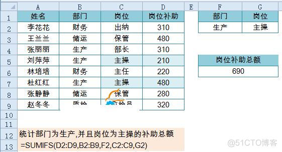 if多条件java IF多条件设置公式_条件判断_03