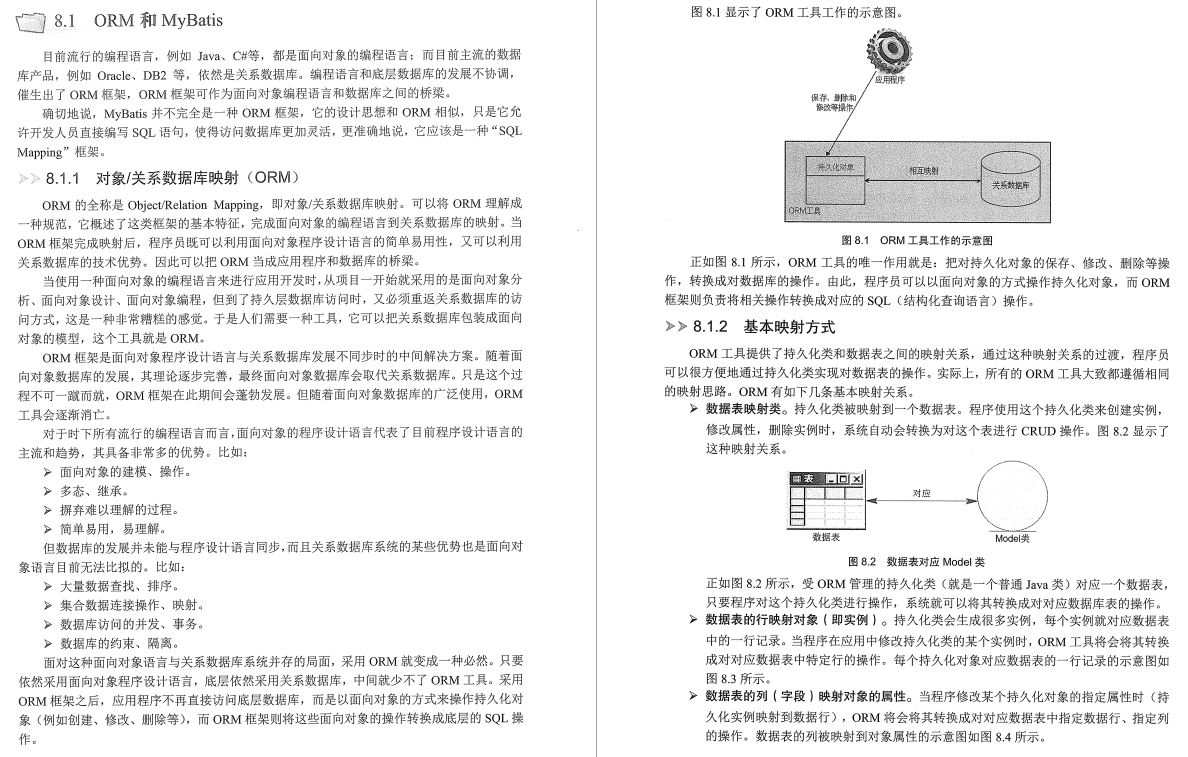 Java不重启更换ACCESSKEY java重启程序,Java不重启更换ACCESSKEY java重启程序_后端,第1张