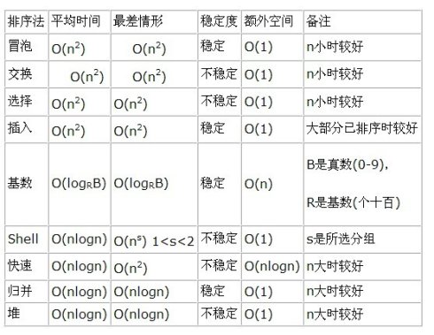 Java 文字拆字 java字符串切割_java