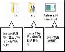 HCML安装整合包系统找不到java文件 hmcl安装整合包无没识别_寄存器_04