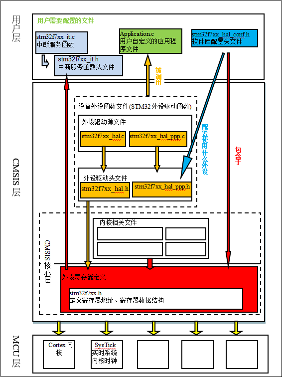 HCML安装整合包系统找不到java文件 hmcl安装整合包无没识别_嵌入式_06