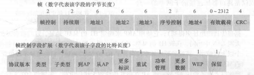 皮基站网络安全 网络基站是啥_皮基站网络安全