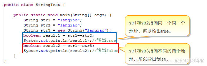 java 字符串格式unicode java string unicode_bc_21