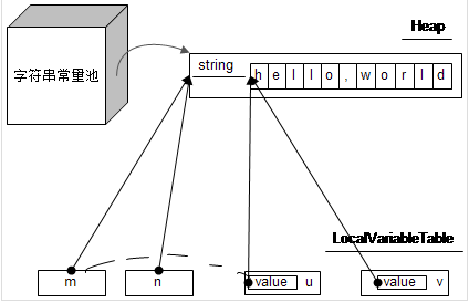 Java代码命名空间注释 java命名空间的方式_运维_02