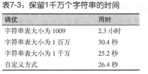 Java代码命名空间注释 java命名空间的方式_运维_03