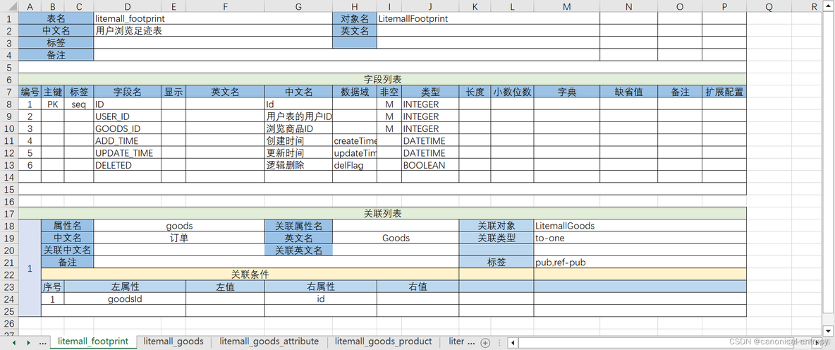 aigc 开源代码 开源代码平台_开源