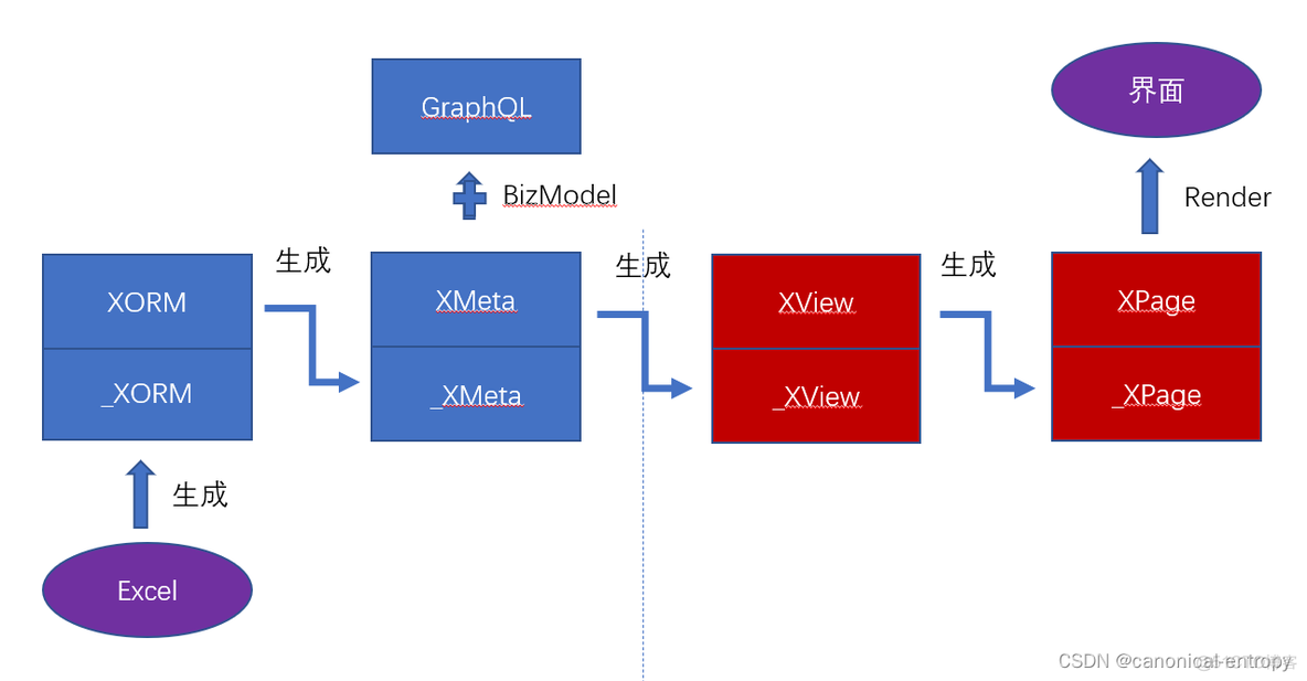 aigc 开源代码 开源代码平台_aigc 开源代码_07