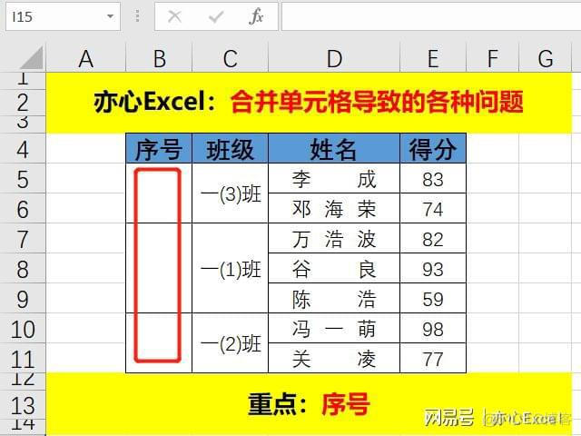 Python 遍历合并单元格 python如何合并单元格_Python 遍历合并单元格