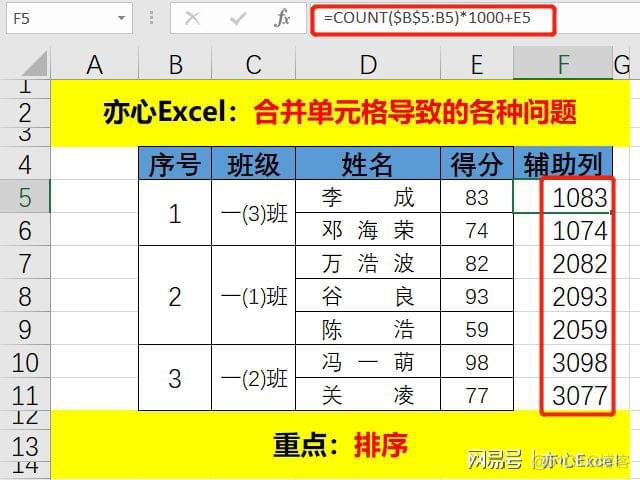 Python 遍历合并单元格 python如何合并单元格_数据_12