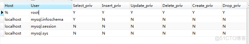 虚拟机连接到主机的mysql 本机连接虚拟机mysql_端口号_05