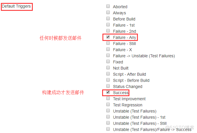 jenkins配置pipeline ssh Jenkins配置邮件_html_09