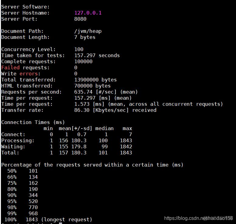 java apache 工具 apache jvm_堆内存_02