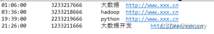 hive 建表textfile hive 建表语法_hive 建表textfile_02