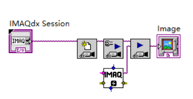 LabVIEW如何在MySQL中写入具体的时间 labview数据存入数据库_LabviewNI的使用方法_41