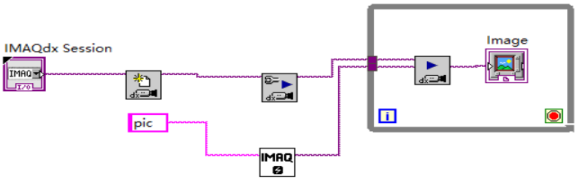 LabVIEW如何在MySQL中写入具体的时间 labview数据存入数据库_LabviewNI的使用方法_45