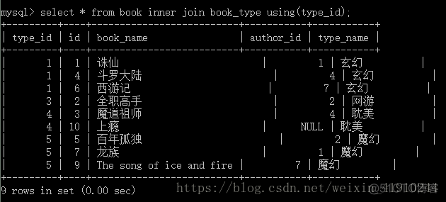 Doris的联邦查询hive 什么是联邦查询_join_09