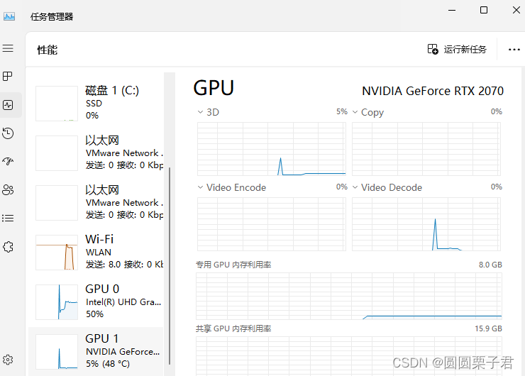 用GPU跑pytorch项目 pytorch 用gpu_人工智能_03