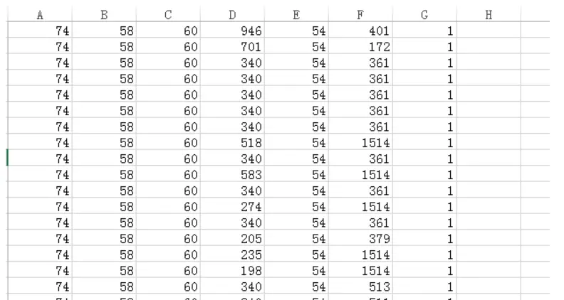 随机森林 验证集 随机森林meandecreaseaccuracy_随机森林_20