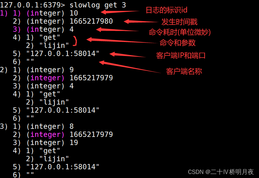 redis的pipeline 命令 redis lua pipeline_数据库_05