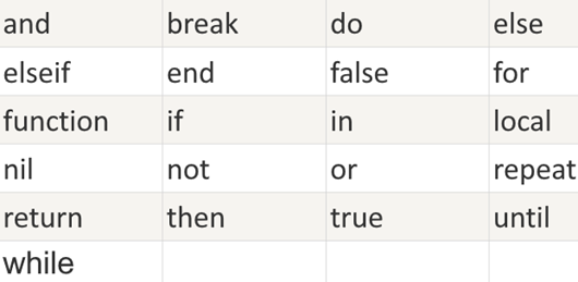 redis的pipeline 命令 redis lua pipeline_数据库_30