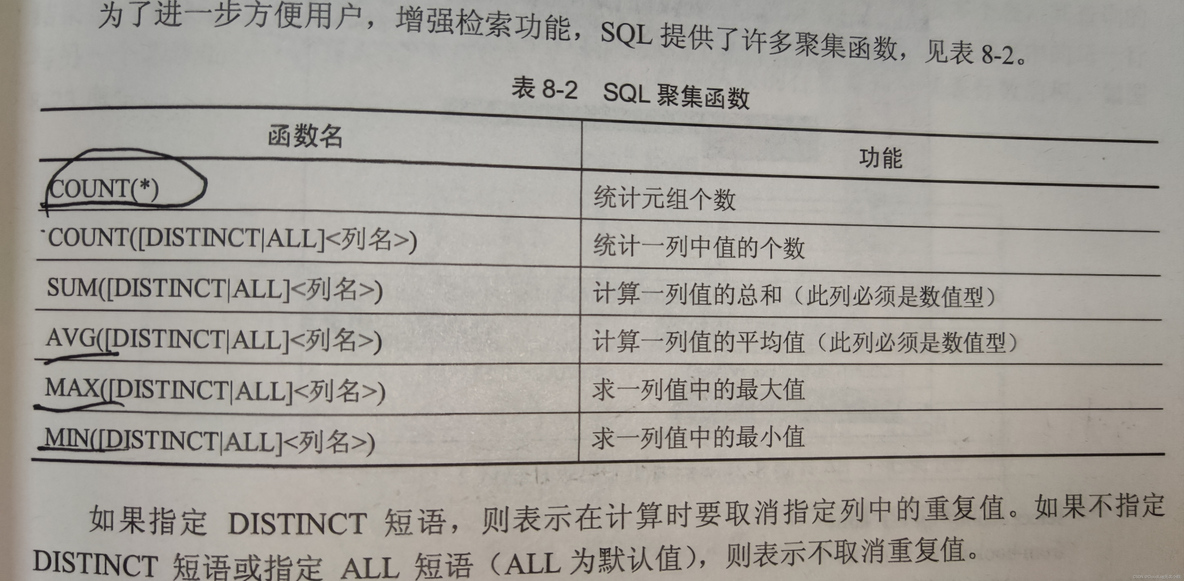 mysql 前100 mysql前100条_字段_06