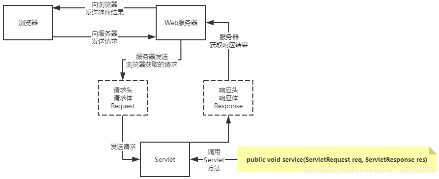 lua邮件发送 邮件发送路径,lua邮件发送 邮件发送路径_web_03,第3张