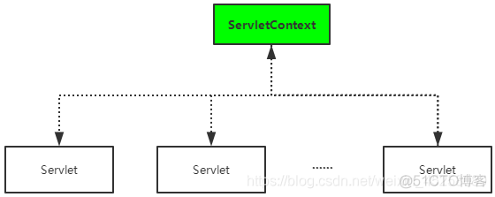 lua邮件发送 邮件发送路径_java_04