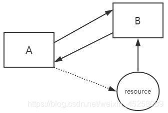 lua邮件发送 邮件发送路径,lua邮件发送 邮件发送路径_session_06,第6张