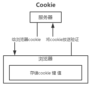 lua邮件发送 邮件发送路径,lua邮件发送 邮件发送路径_web_13,第13张