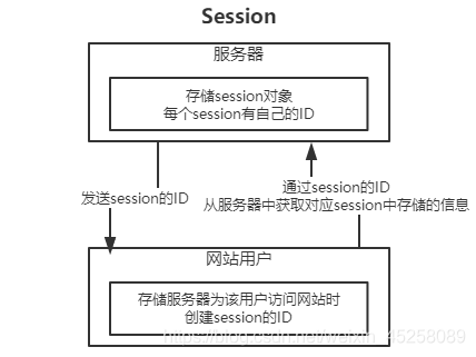 lua邮件发送 邮件发送路径,lua邮件发送 邮件发送路径_lua邮件发送_15,第15张