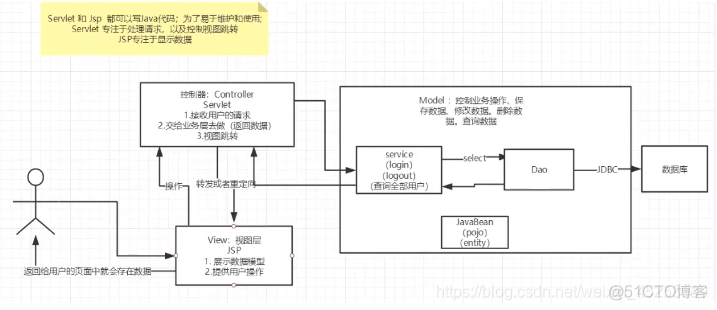 lua邮件发送 邮件发送路径_web_17