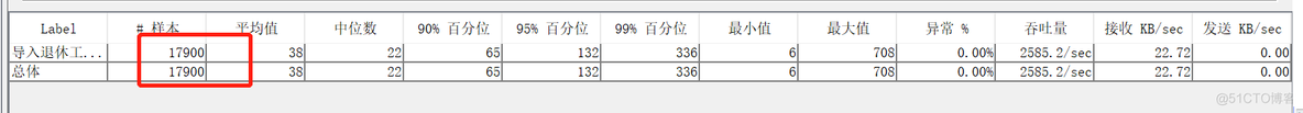 jemter Gson导入 jmeter导入文件_文件上传_13