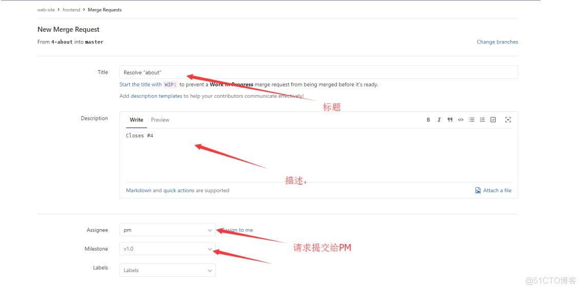 gitlab 怎么仓库怎么更换组 gitlab怎么建仓库_gitlab 怎么仓库怎么更换组_36