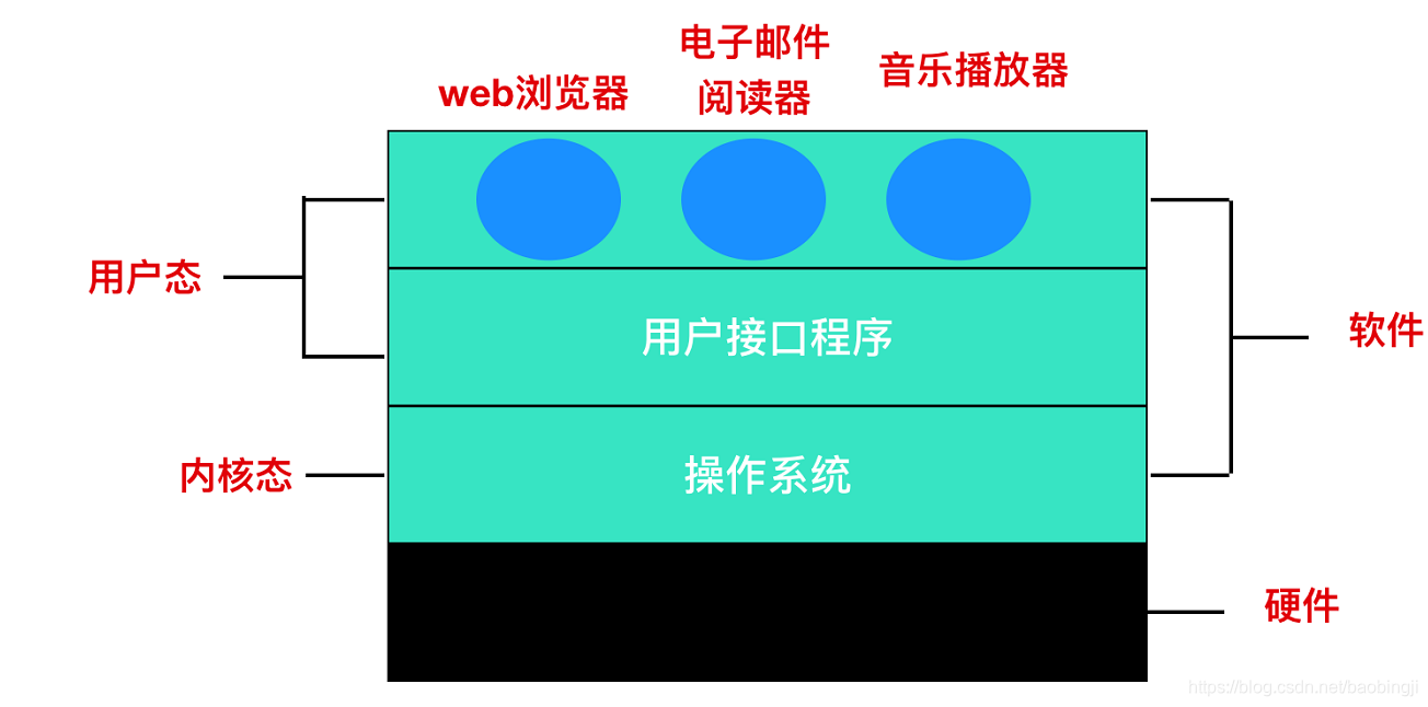 百敖BIOS开启超线程 bios在哪调超线程_高速缓存_03