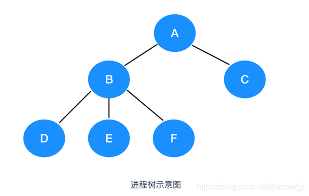 百敖BIOS开启超线程 bios在哪调超线程_高速缓存_17