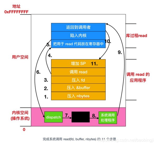 百敖BIOS开启超线程 bios在哪调超线程_高速缓存_20