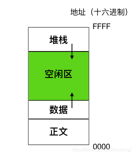 百敖BIOS开启超线程 bios在哪调超线程_高速缓存_24