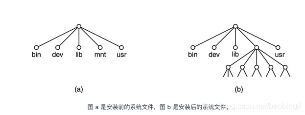 百敖BIOS开启超线程 bios在哪调超线程_高速缓存_26