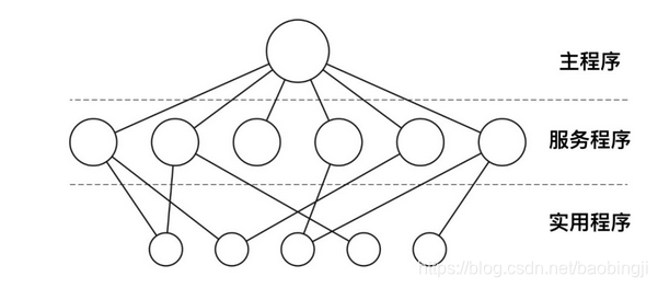 百敖BIOS开启超线程 bios在哪调超线程_操作系统_28