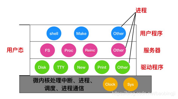 百敖BIOS开启超线程 bios在哪调超线程_高速缓存_31