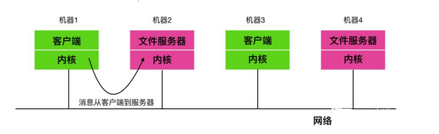 百敖BIOS开启超线程 bios在哪调超线程_百敖BIOS开启超线程_32