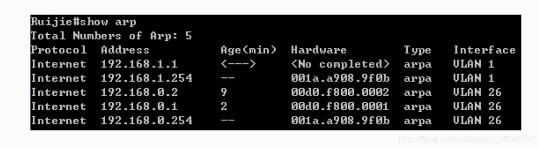 python中协整检验coint和coint_johansen的区别 协整检验出现insufficient_DHCP_04