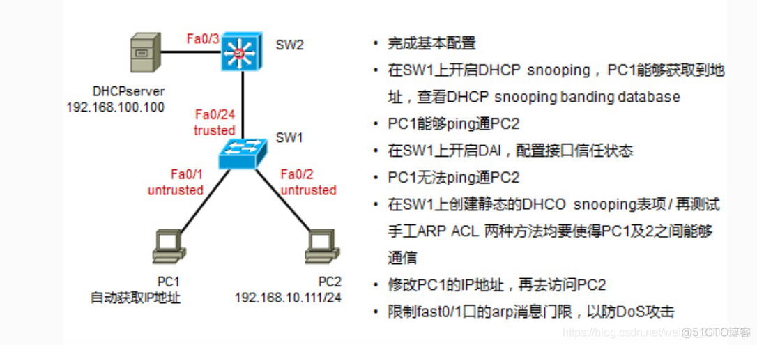 python中协整检验coint和coint_johansen的区别 协整检验出现insufficient_DHCP_11